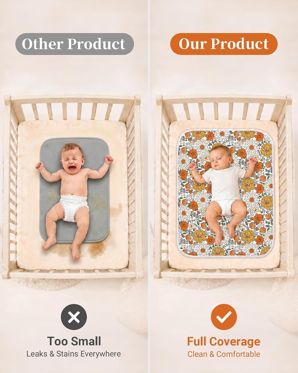 Portable Baby Changing Pad, Waterproof Diaper Changing Mat, 30"x24"