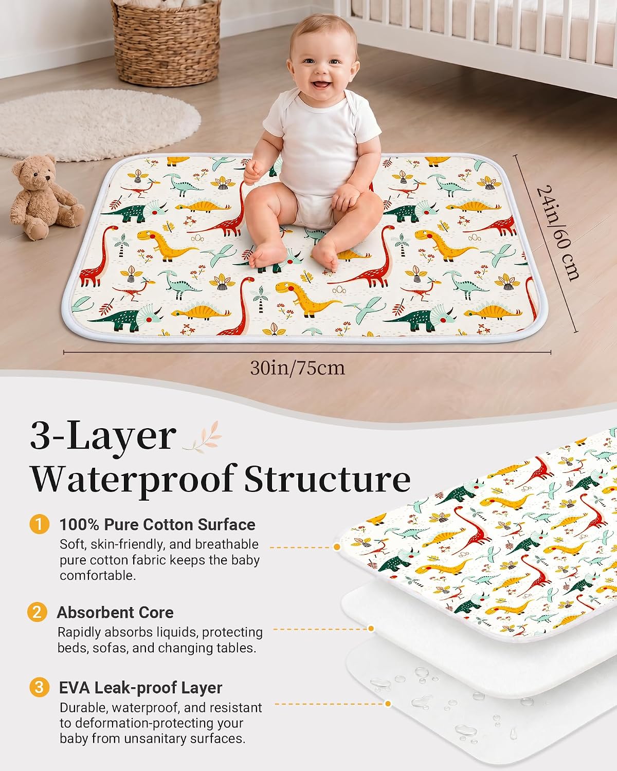 Portable Baby Changing Pad, Waterproof Diaper Changing Mat, 30"x24"