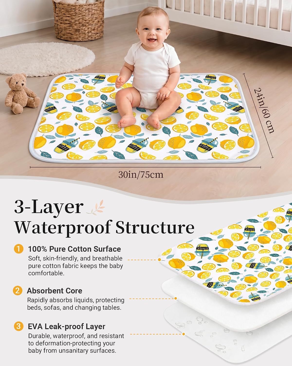 Portable Baby Changing Pad, Waterproof Diaper Changing Mat, 30"x24"