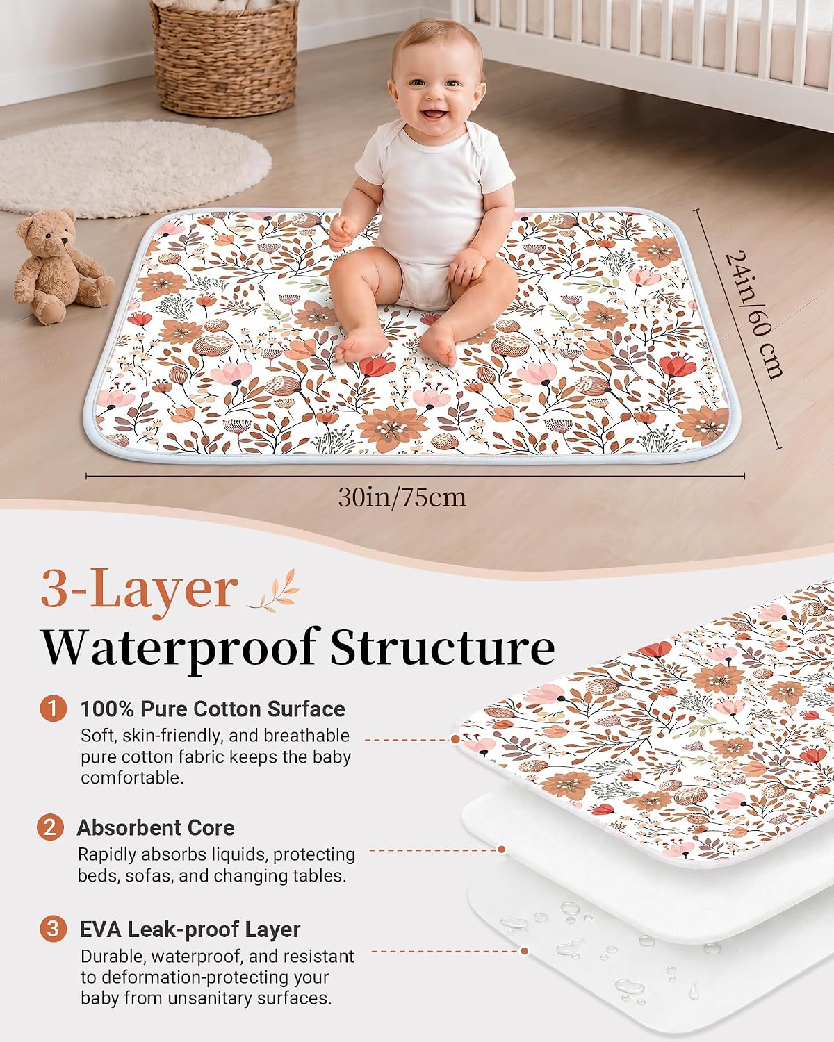 Portable Baby Changing Pad, Waterproof Diaper Changing Mat, 30"x24"