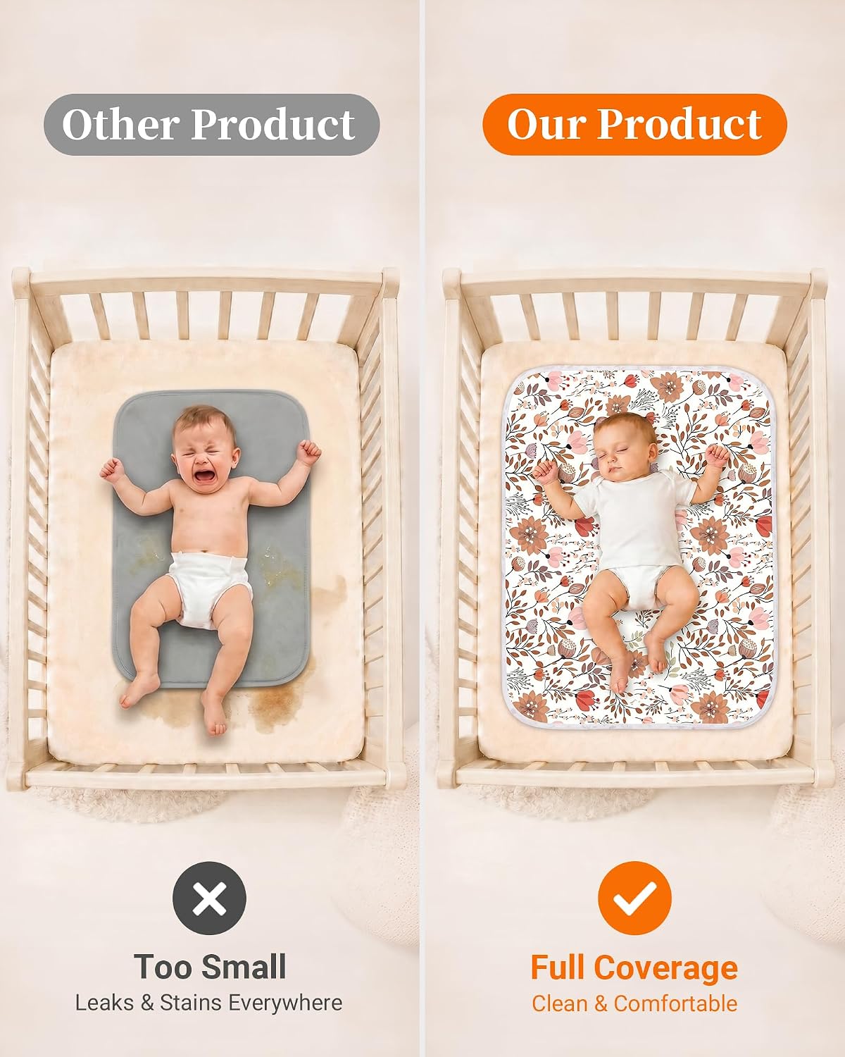 Portable Baby Changing Pad, Waterproof Diaper Changing Mat, 30"x24"