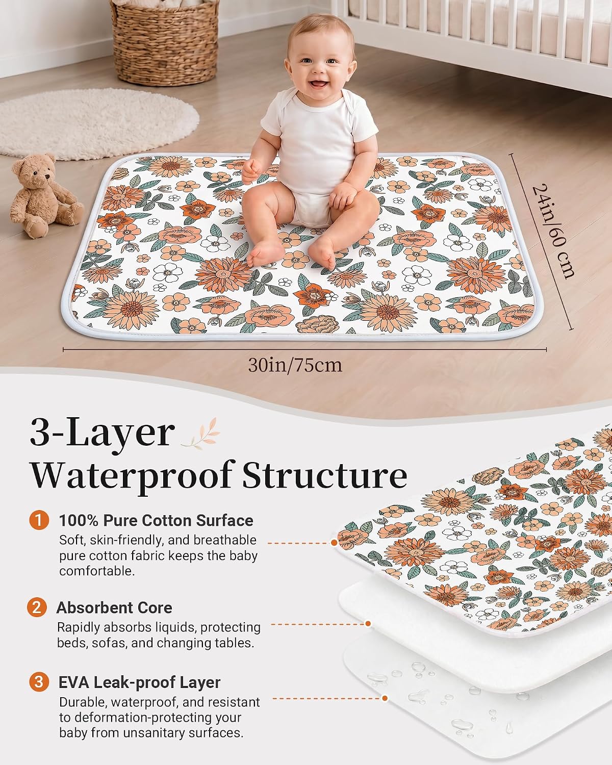 Portable Baby Changing Pad, Waterproof Diaper Changing Mat, 30"x24"