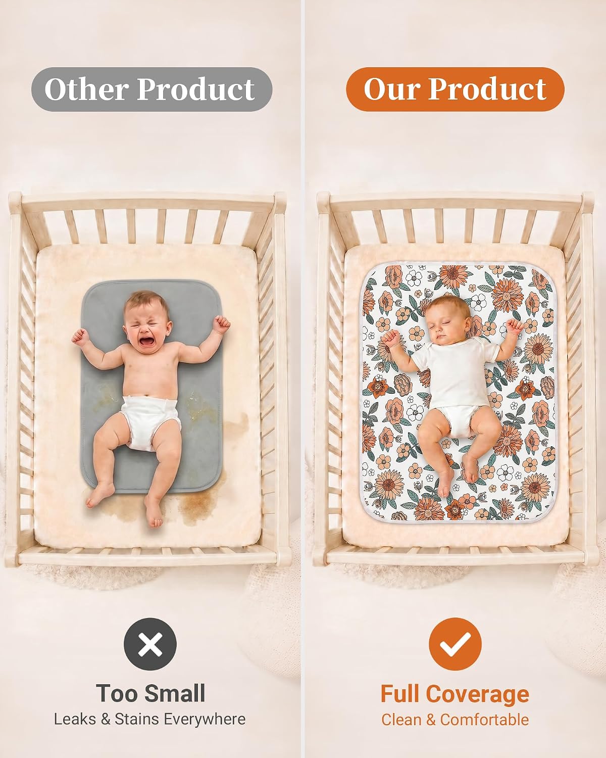 Portable Baby Changing Pad, Waterproof Diaper Changing Mat, 30"x24"
