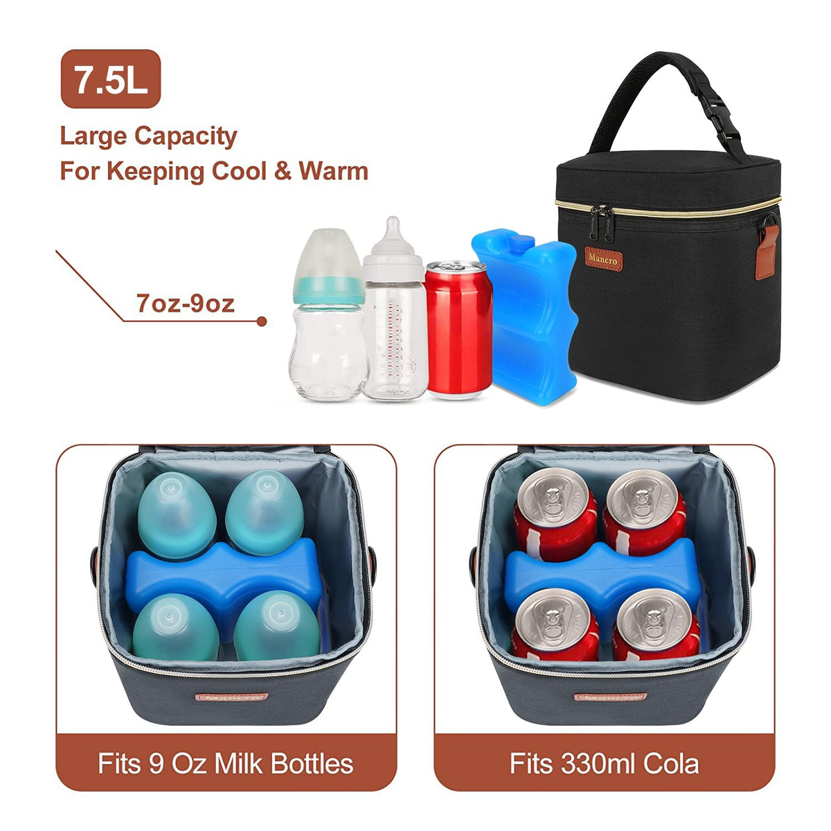 Breastmilk Cooler Bag with Ice Pack,Insulated Baby Bottle Cooler Bag