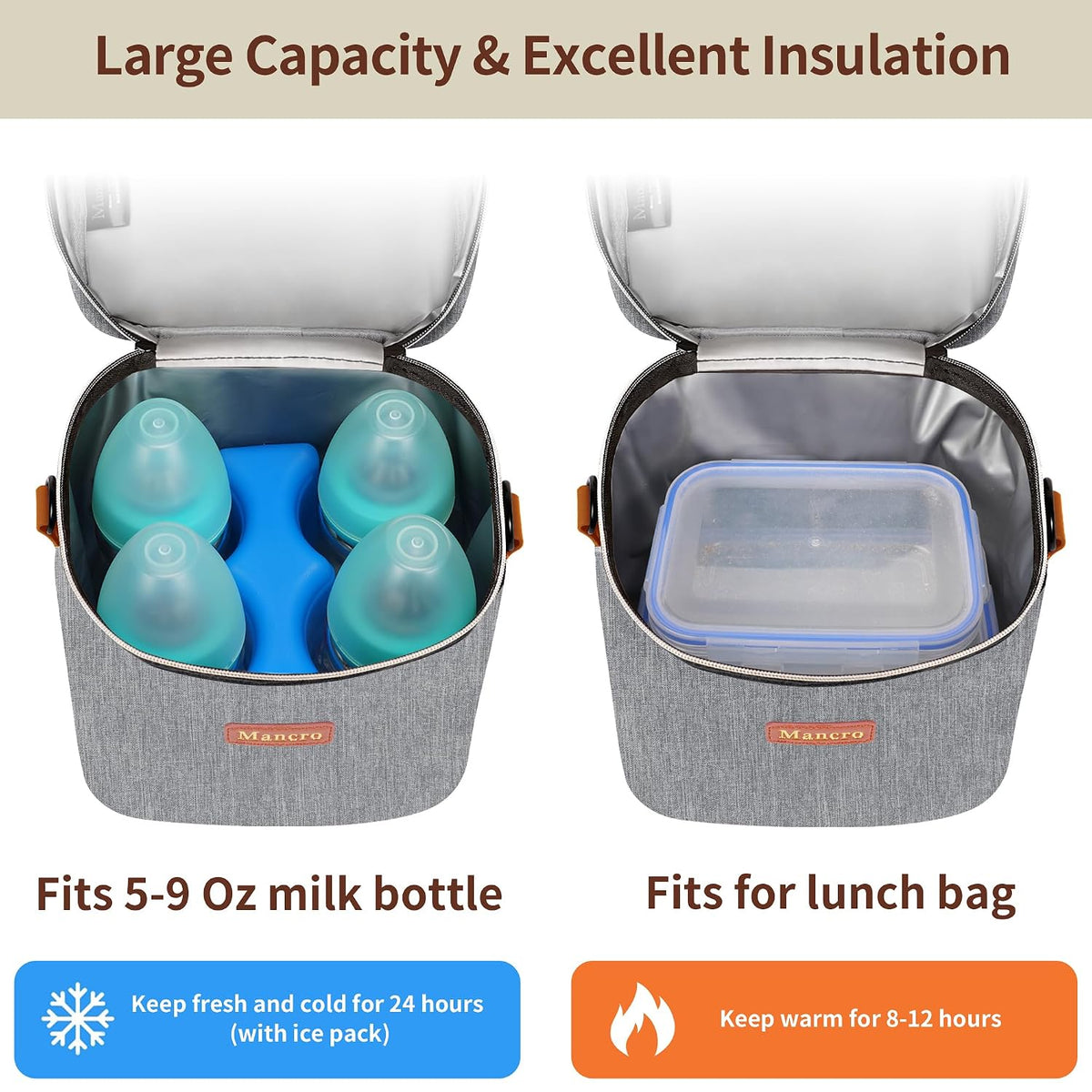 Breastmilk Cooler Bag with Ice Pack,Insulated Baby Bottle Cooler Bag
