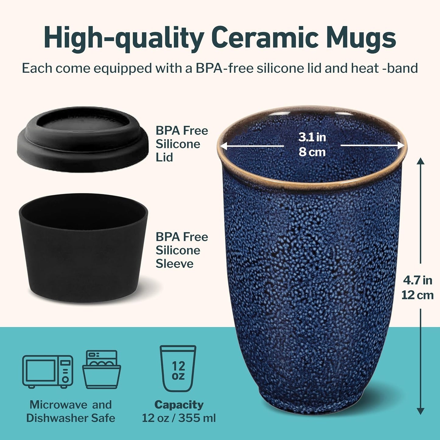 Coffee Travel Mug – Cup Holder Friendly Travel Mug– Microwave & Dishwasher Safe White & Purple Tumbler - Coffee Mug Fits In Cup Holder – 12oz – Astral Bloom