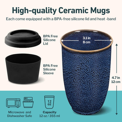 Coffee Travel Mug – Cup Holder Friendly Travel Mug– Microwave & Dishwasher Safe White & Purple Tumbler - Coffee Mug Fits In Cup Holder – 12oz – Astral Bloom