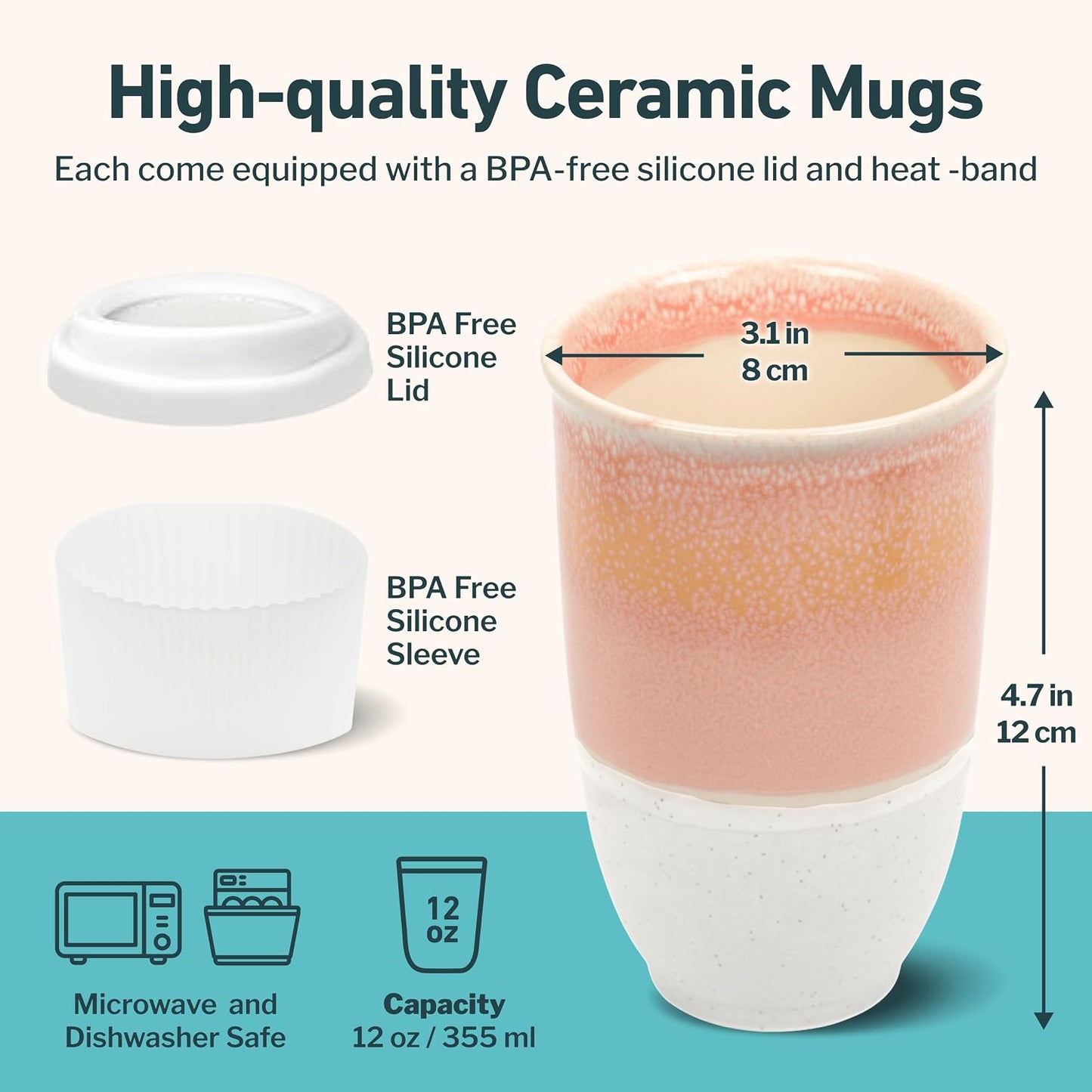 Coffee Travel Mug – Cup Holder Friendly Travel Mug– Microwave & Dishwasher Safe White & Purple Tumbler - Coffee Mug Fits In Cup Holder – 12oz – Astral Bloom