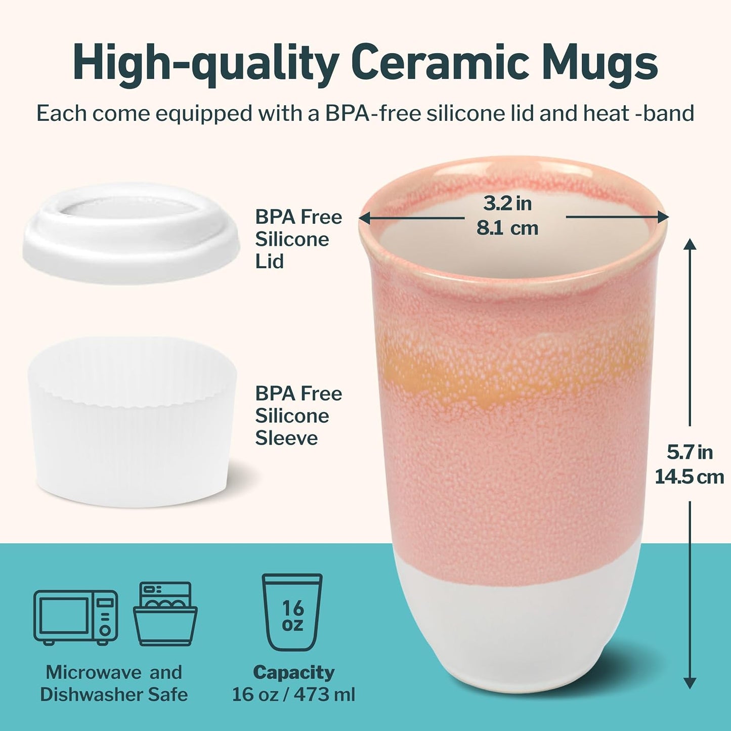 Coffee Travel Mug – Cup Holder Friendly Travel Mug– Microwave & Dishwasher Safe White & Purple Tumbler - Coffee Mug Fits In Cup Holder – 12oz – Astral Bloom
