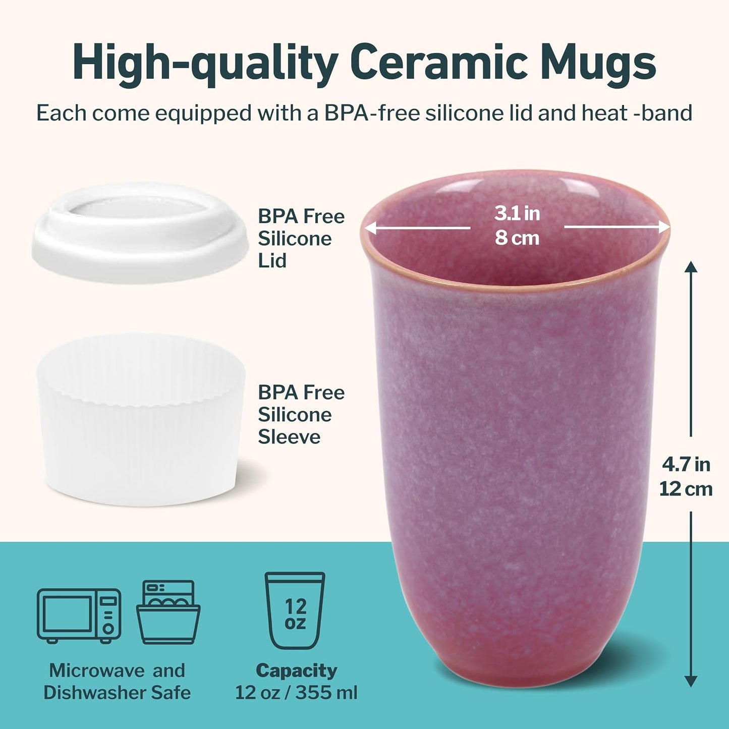 Coffee Travel Mug – Cup Holder Friendly Travel Mug– Microwave & Dishwasher Safe White & Purple Tumbler - Coffee Mug Fits In Cup Holder – 12oz – Astral Bloom
