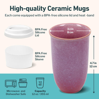 Coffee Travel Mug – Cup Holder Friendly Travel Mug– Microwave & Dishwasher Safe White & Purple Tumbler - Coffee Mug Fits In Cup Holder – 12oz – Astral Bloom