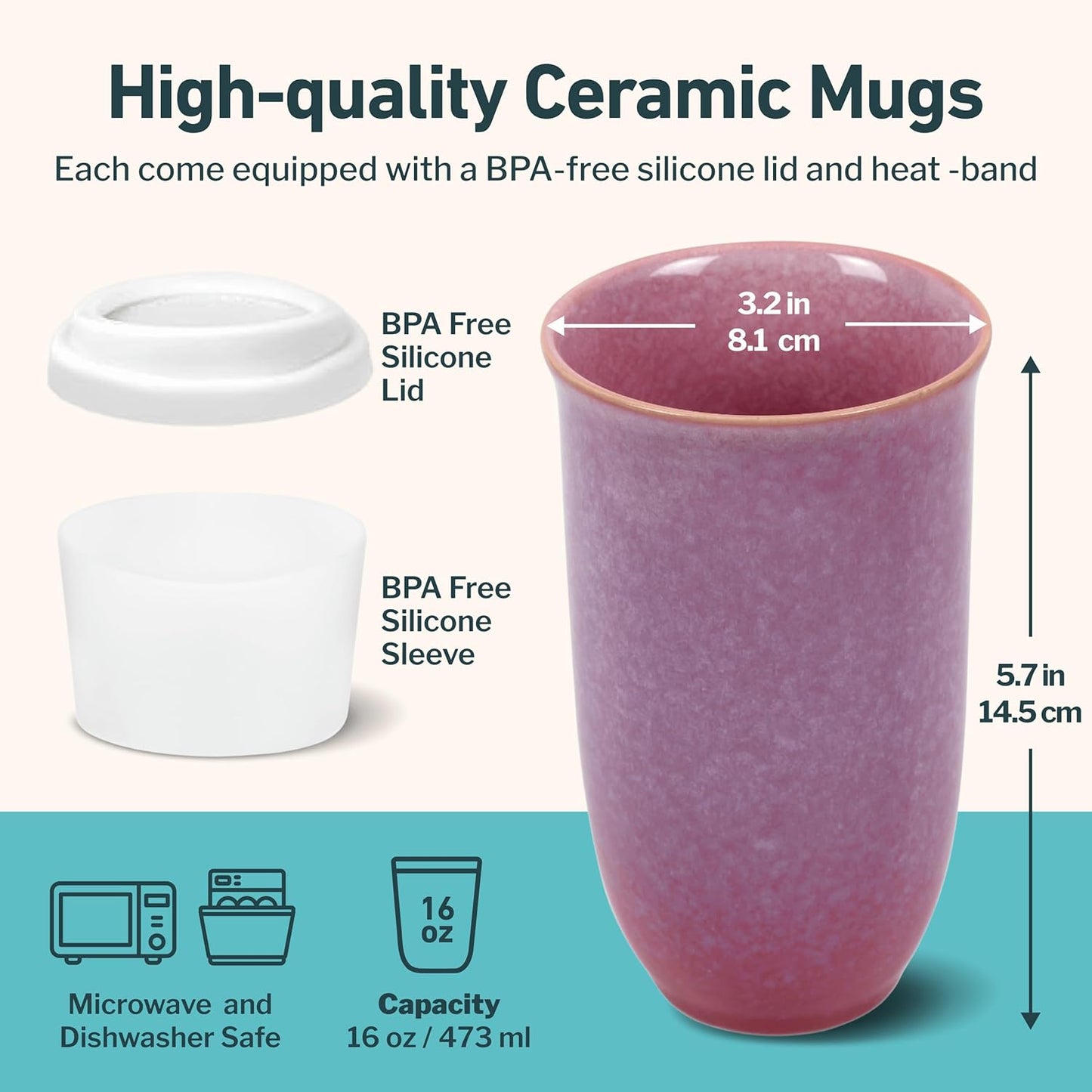 Coffee Travel Mug – Cup Holder Friendly Travel Mug– Microwave & Dishwasher Safe White & Purple Tumbler - Coffee Mug Fits In Cup Holder – 12oz – Astral Bloom