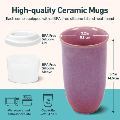 Coffee Travel Mug – Cup Holder Friendly Travel Mug– Microwave & Dishwasher Safe White & Purple Tumbler - Coffee Mug Fits In Cup Holder – 12oz – Astral Bloom