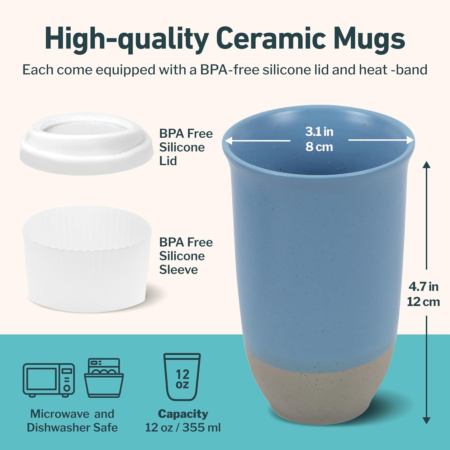 Coffee Travel Mug – Cup Holder Friendly Travel Mug– Microwave & Dishwasher Safe White & Purple Tumbler - Coffee Mug Fits In Cup Holder – 12oz – Astral Bloom