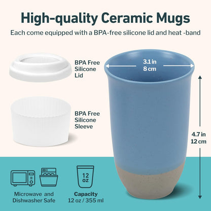 Coffee Travel Mug – Cup Holder Friendly Travel Mug– Microwave & Dishwasher Safe White & Purple Tumbler - Coffee Mug Fits In Cup Holder – 12oz – Astral Bloom