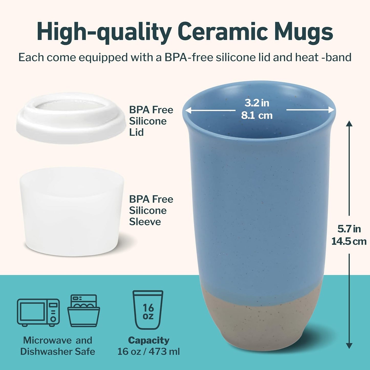 Coffee Travel Mug – Cup Holder Friendly Travel Mug– Microwave & Dishwasher Safe White & Purple Tumbler - Coffee Mug Fits In Cup Holder – 12oz – Astral Bloom