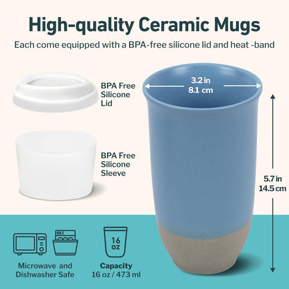 Coffee Travel Mug – Cup Holder Friendly Travel Mug– Microwave & Dishwasher Safe White & Purple Tumbler - Coffee Mug Fits In Cup Holder – 12oz – Astral Bloom