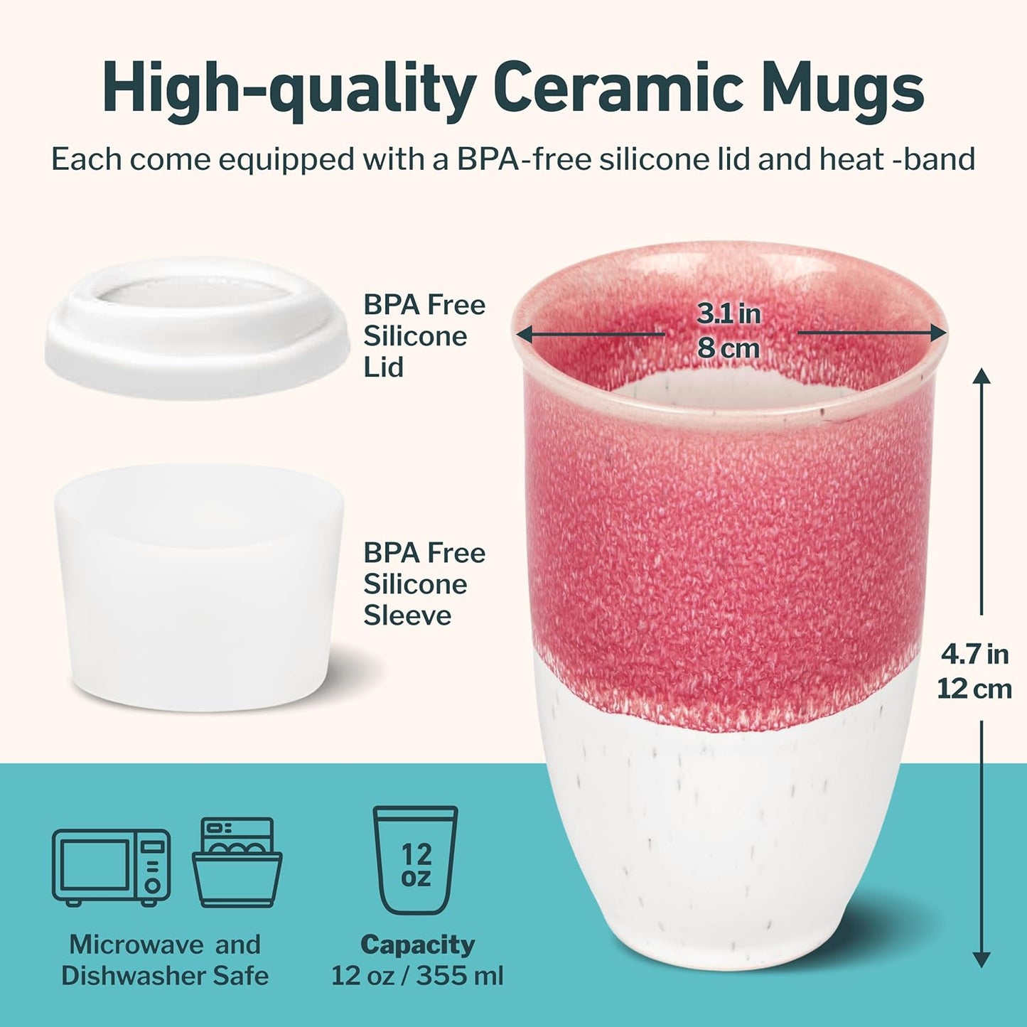 Coffee Travel Mug – Cup Holder Friendly Travel Mug– Microwave & Dishwasher Safe White & Purple Tumbler - Coffee Mug Fits In Cup Holder – 12oz – Astral Bloom
