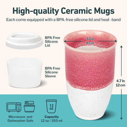 Coffee Travel Mug – Cup Holder Friendly Travel Mug– Microwave & Dishwasher Safe White & Purple Tumbler - Coffee Mug Fits In Cup Holder – 12oz – Astral Bloom