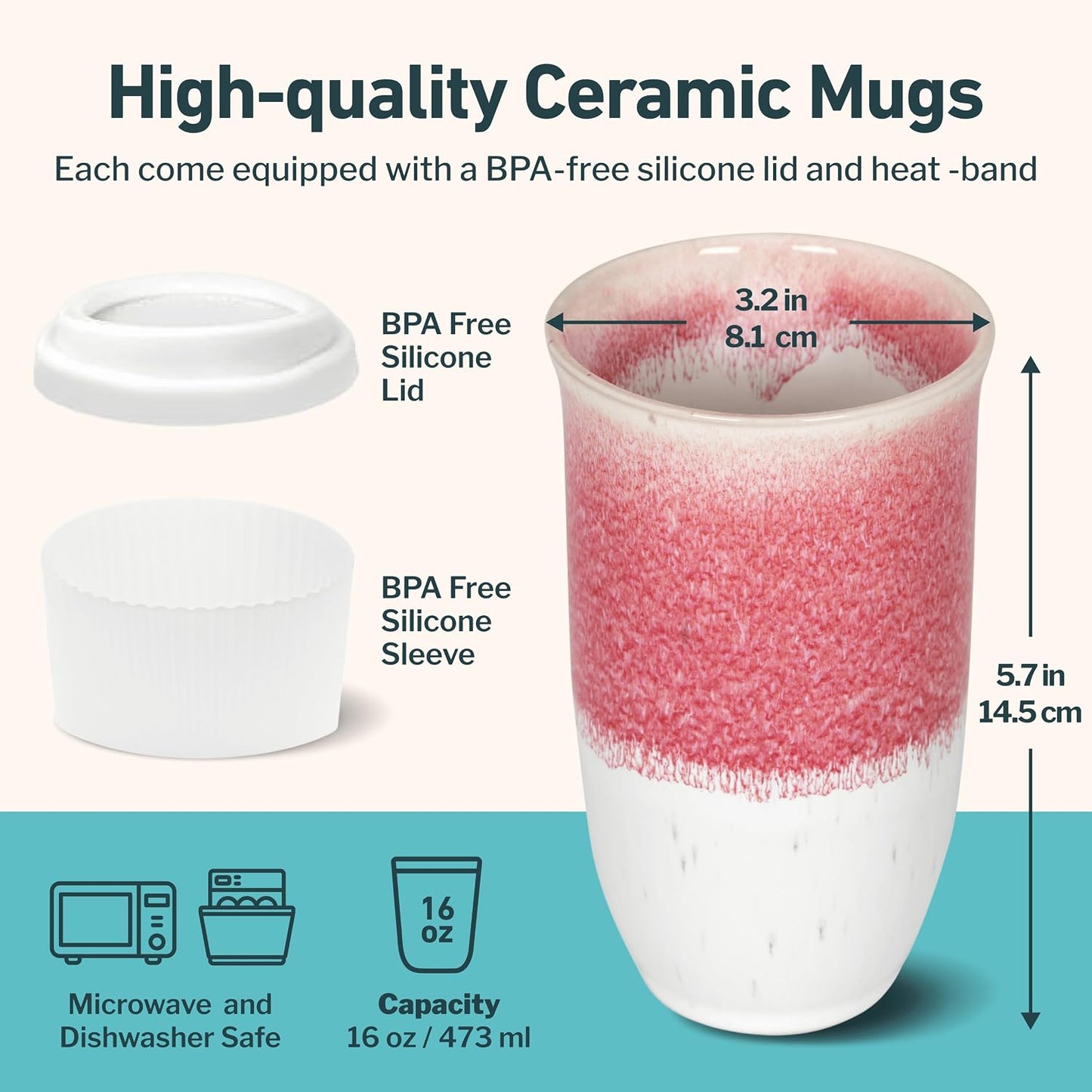 Coffee Travel Mug – Cup Holder Friendly Travel Mug– Microwave & Dishwasher Safe White & Purple Tumbler - Coffee Mug Fits In Cup Holder – 12oz – Astral Bloom