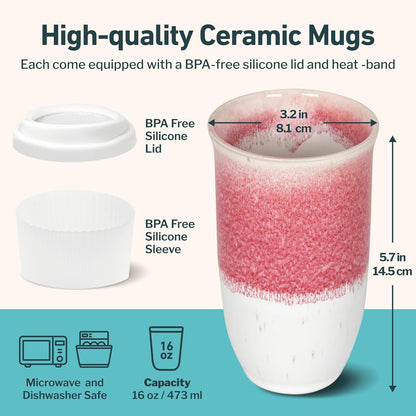 Coffee Travel Mug – Cup Holder Friendly Travel Mug– Microwave & Dishwasher Safe White & Purple Tumbler - Coffee Mug Fits In Cup Holder – 12oz – Astral Bloom