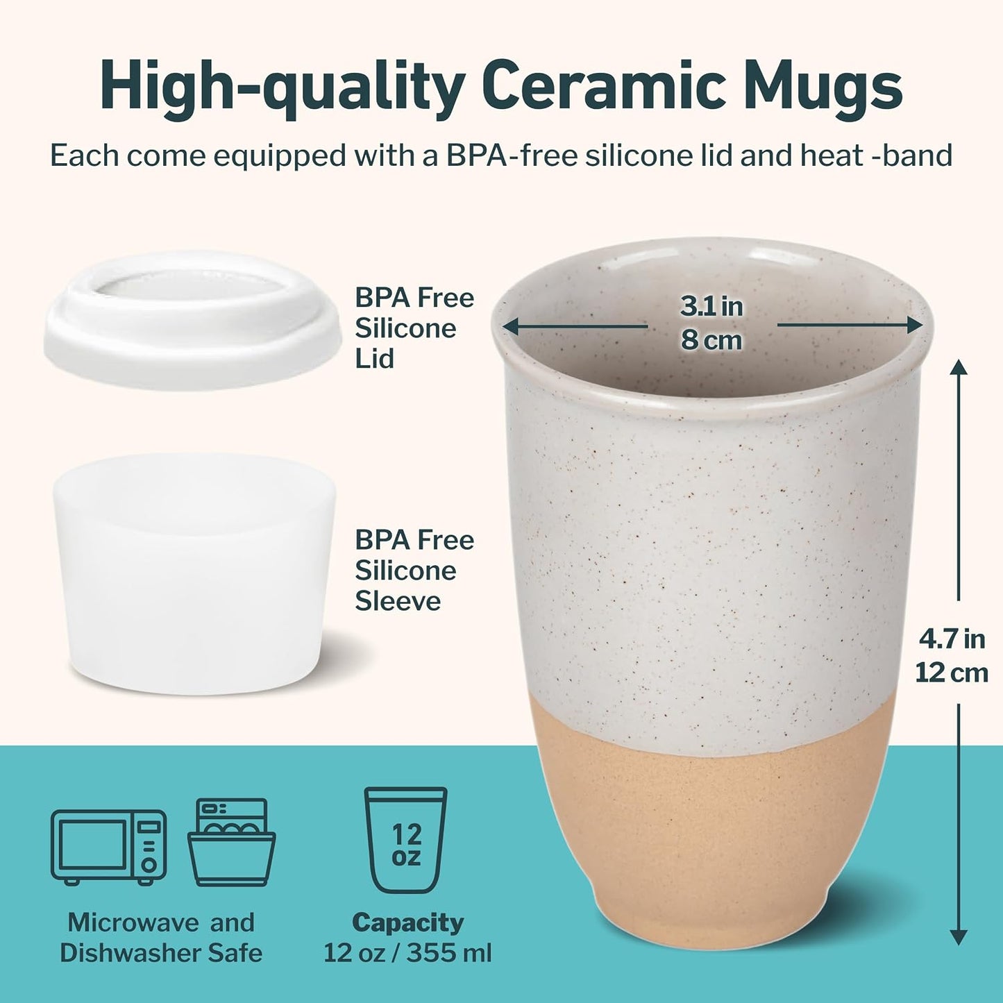 Coffee Travel Mug – Cup Holder Friendly Travel Mug– Microwave & Dishwasher Safe White & Purple Tumbler - Coffee Mug Fits In Cup Holder – 12oz – Astral Bloom