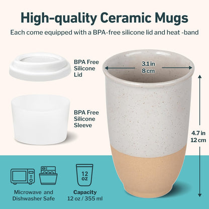Coffee Travel Mug – Cup Holder Friendly Travel Mug– Microwave & Dishwasher Safe White & Purple Tumbler - Coffee Mug Fits In Cup Holder – 12oz – Astral Bloom