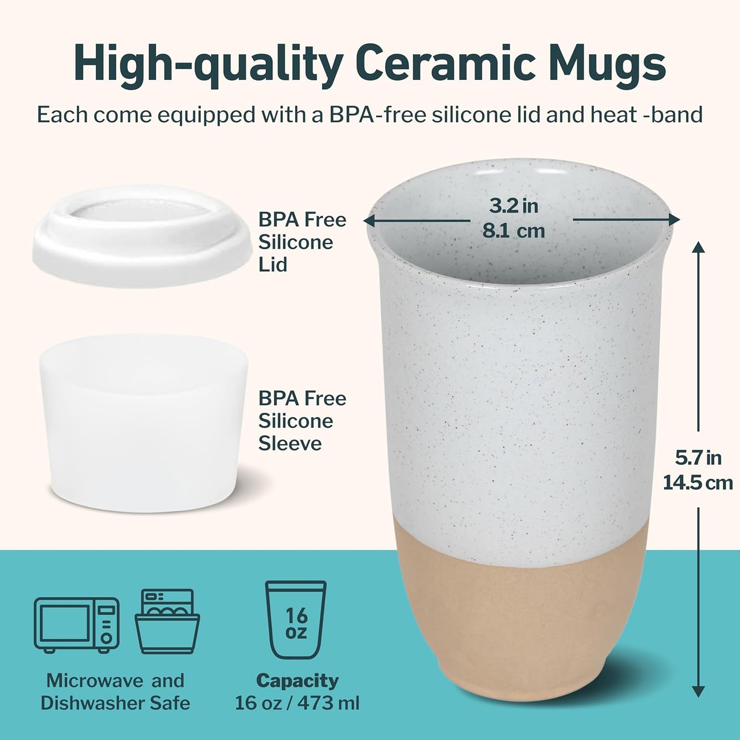 Coffee Travel Mug – Cup Holder Friendly Travel Mug– Microwave & Dishwasher Safe White & Purple Tumbler - Coffee Mug Fits In Cup Holder – 12oz – Astral Bloom