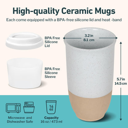 Coffee Travel Mug – Cup Holder Friendly Travel Mug– Microwave & Dishwasher Safe White & Purple Tumbler - Coffee Mug Fits In Cup Holder – 12oz – Astral Bloom