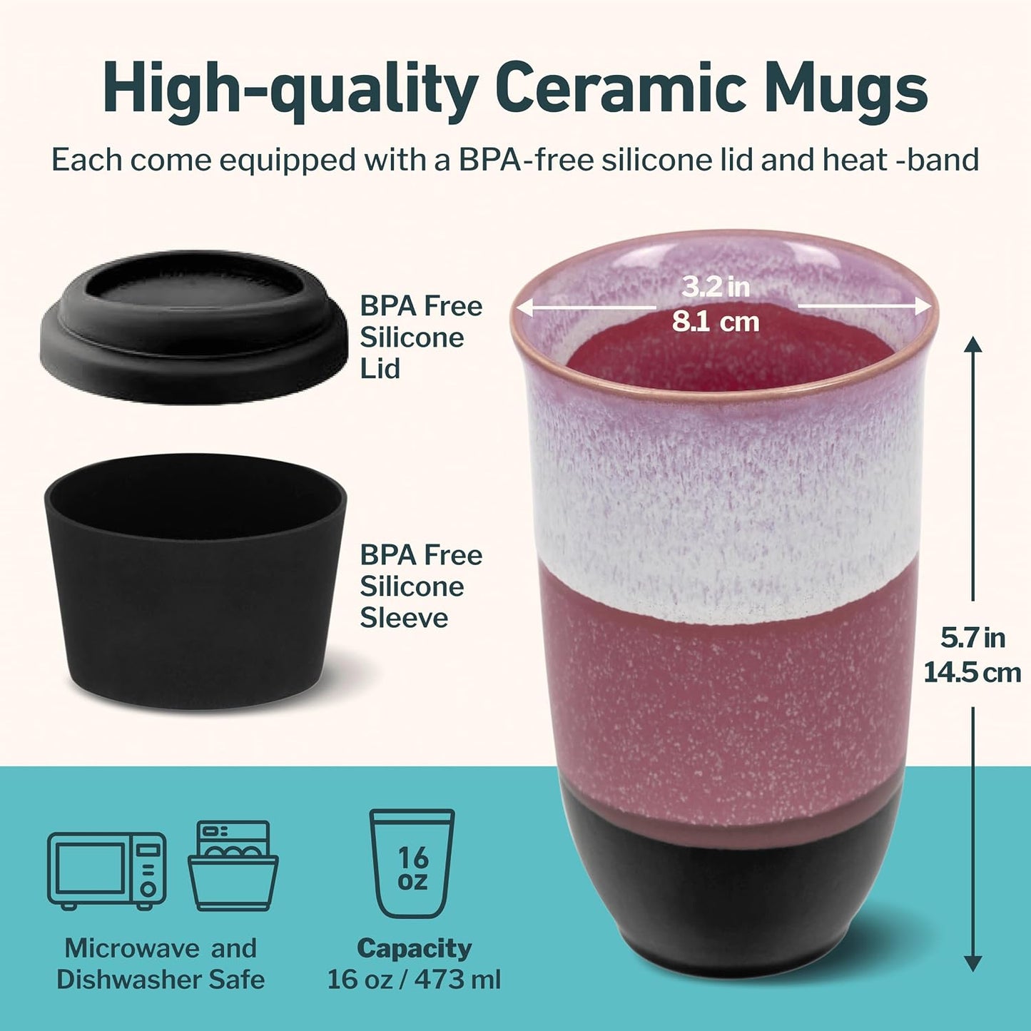 Coffee Travel Mug – Cup Holder Friendly Travel Mug– Microwave & Dishwasher Safe White & Purple Tumbler - Coffee Mug Fits In Cup Holder – 12oz – Astral Bloom