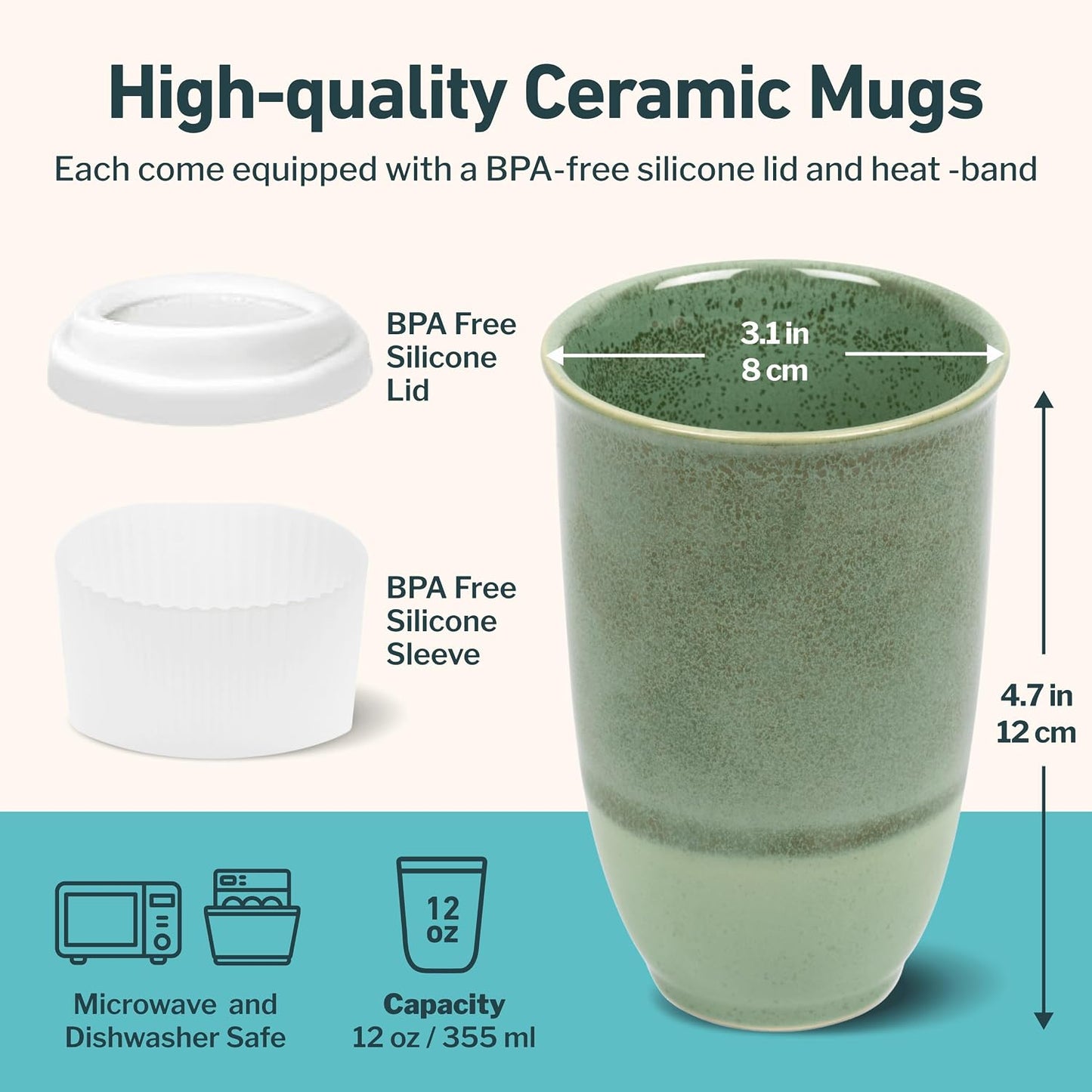 Coffee Travel Mug – Cup Holder Friendly Travel Mug– Microwave & Dishwasher Safe White & Purple Tumbler - Coffee Mug Fits In Cup Holder – 12oz – Astral Bloom