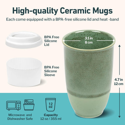 Coffee Travel Mug – Cup Holder Friendly Travel Mug– Microwave & Dishwasher Safe White & Purple Tumbler - Coffee Mug Fits In Cup Holder – 12oz – Astral Bloom