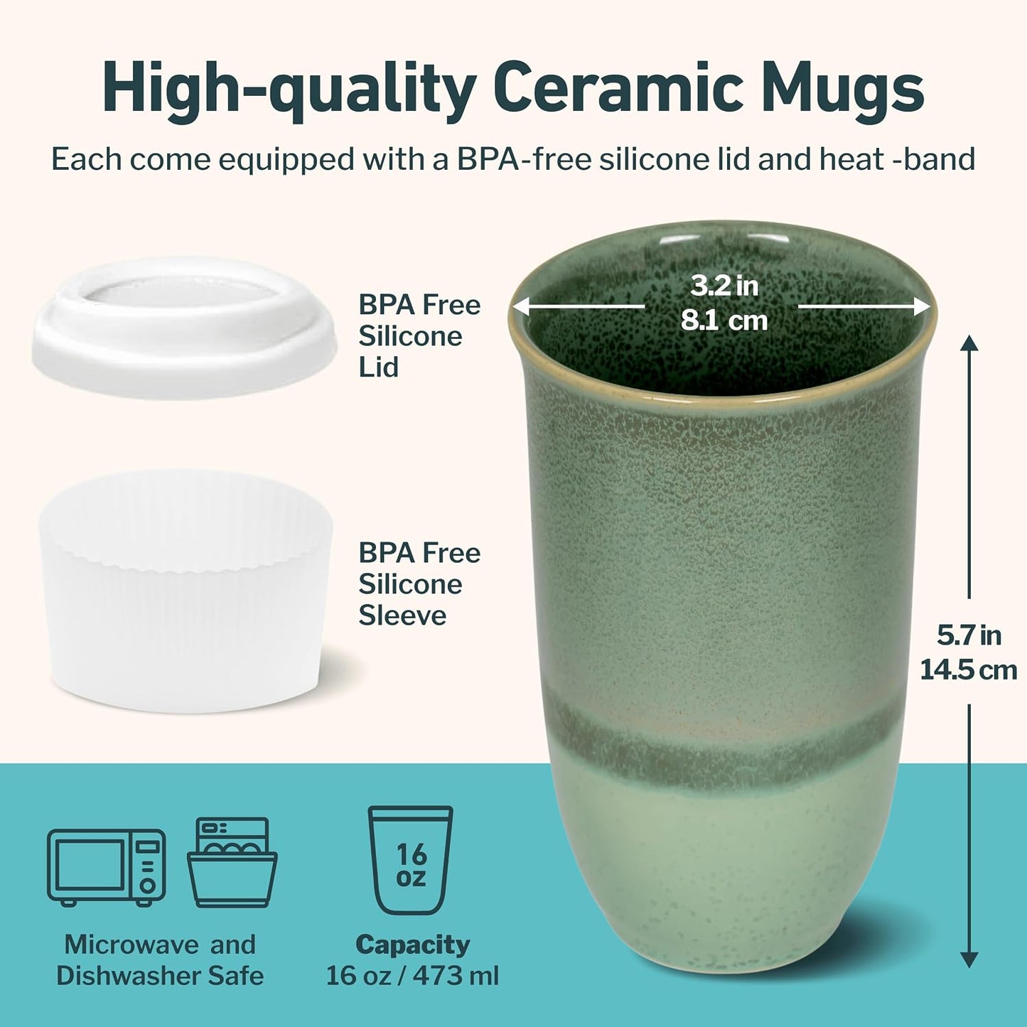Coffee Travel Mug – Cup Holder Friendly Travel Mug– Microwave & Dishwasher Safe White & Purple Tumbler - Coffee Mug Fits In Cup Holder – 12oz – Astral Bloom