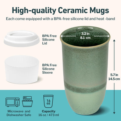 Coffee Travel Mug – Cup Holder Friendly Travel Mug– Microwave & Dishwasher Safe White & Purple Tumbler - Coffee Mug Fits In Cup Holder – 12oz – Astral Bloom