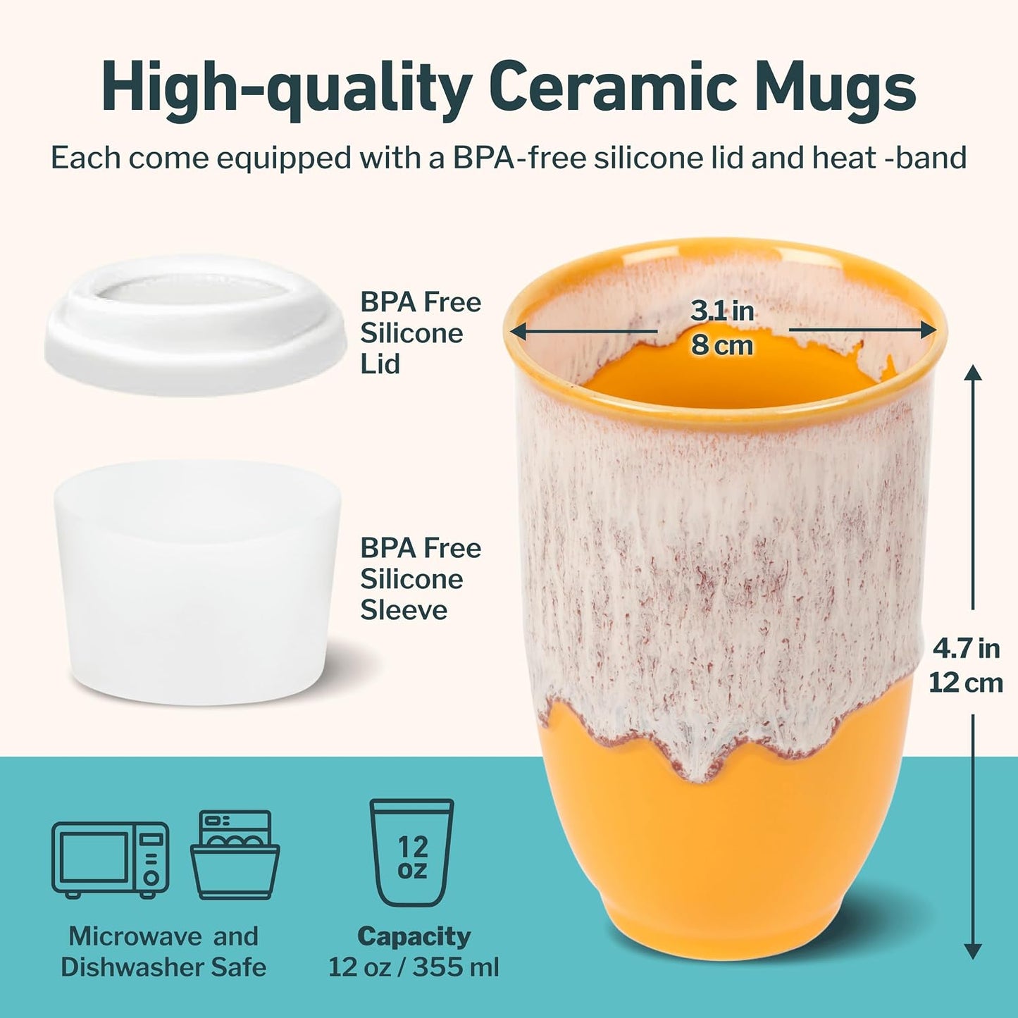 Coffee Travel Mug – Cup Holder Friendly Travel Mug– Microwave & Dishwasher Safe White & Purple Tumbler - Coffee Mug Fits In Cup Holder – 12oz – Astral Bloom