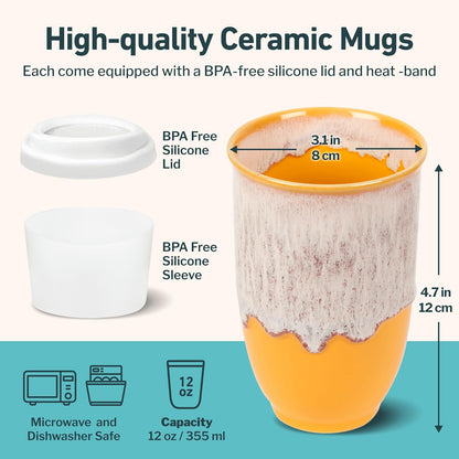 Coffee Travel Mug – Cup Holder Friendly Travel Mug– Microwave & Dishwasher Safe White & Purple Tumbler - Coffee Mug Fits In Cup Holder – 12oz – Astral Bloom