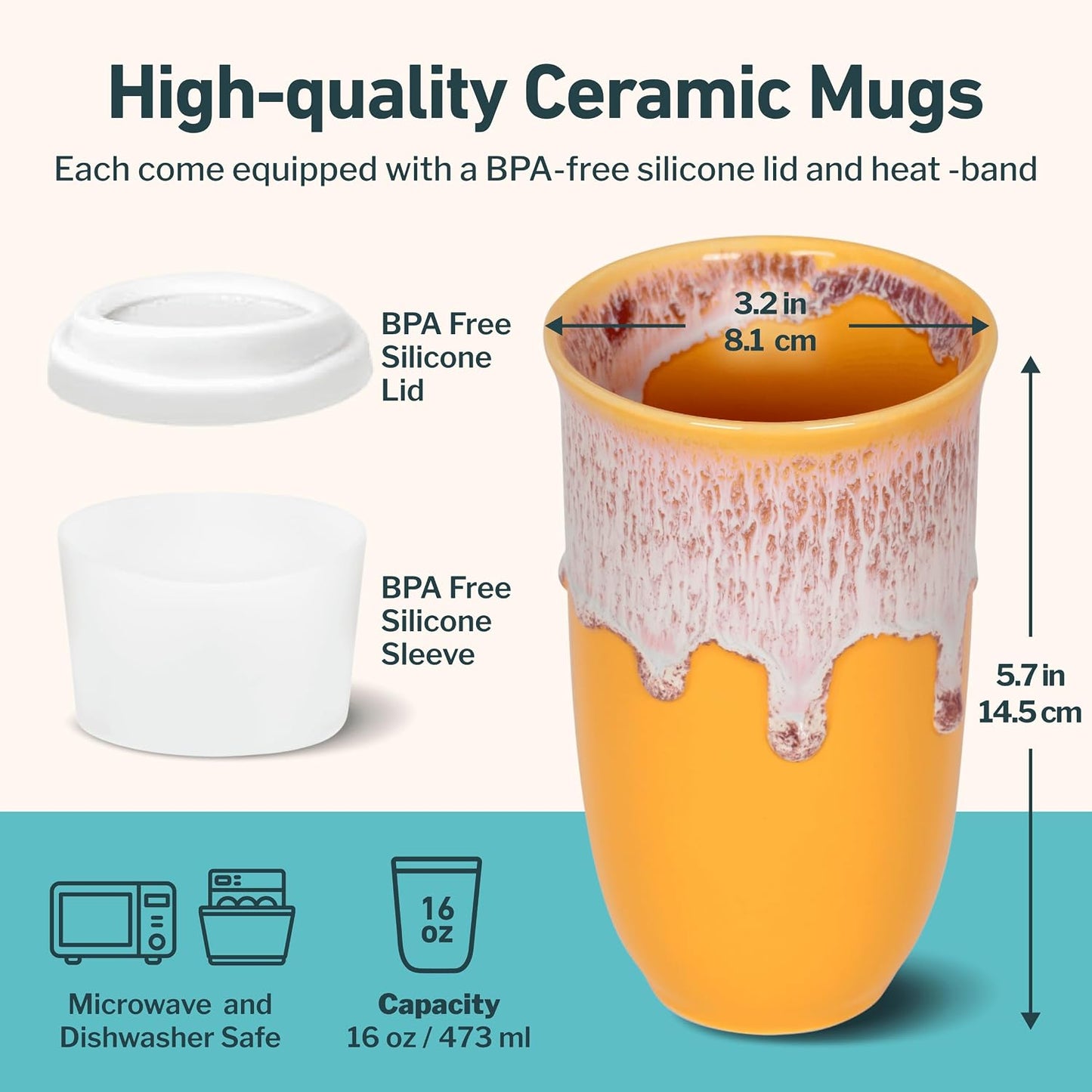Coffee Travel Mug – Cup Holder Friendly Travel Mug– Microwave & Dishwasher Safe White & Purple Tumbler - Coffee Mug Fits In Cup Holder – 12oz – Astral Bloom