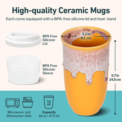 Coffee Travel Mug – Cup Holder Friendly Travel Mug– Microwave & Dishwasher Safe White & Purple Tumbler - Coffee Mug Fits In Cup Holder – 12oz – Astral Bloom