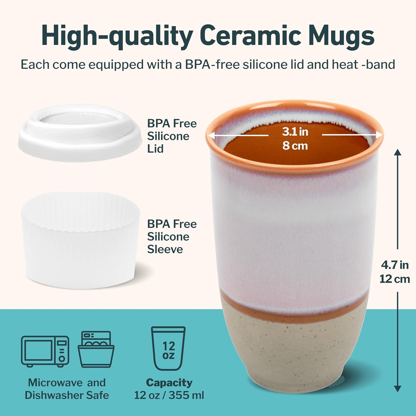 Coffee Travel Mug – Cup Holder Friendly Travel Mug– Microwave & Dishwasher Safe White & Purple Tumbler - Coffee Mug Fits In Cup Holder – 12oz – Astral Bloom