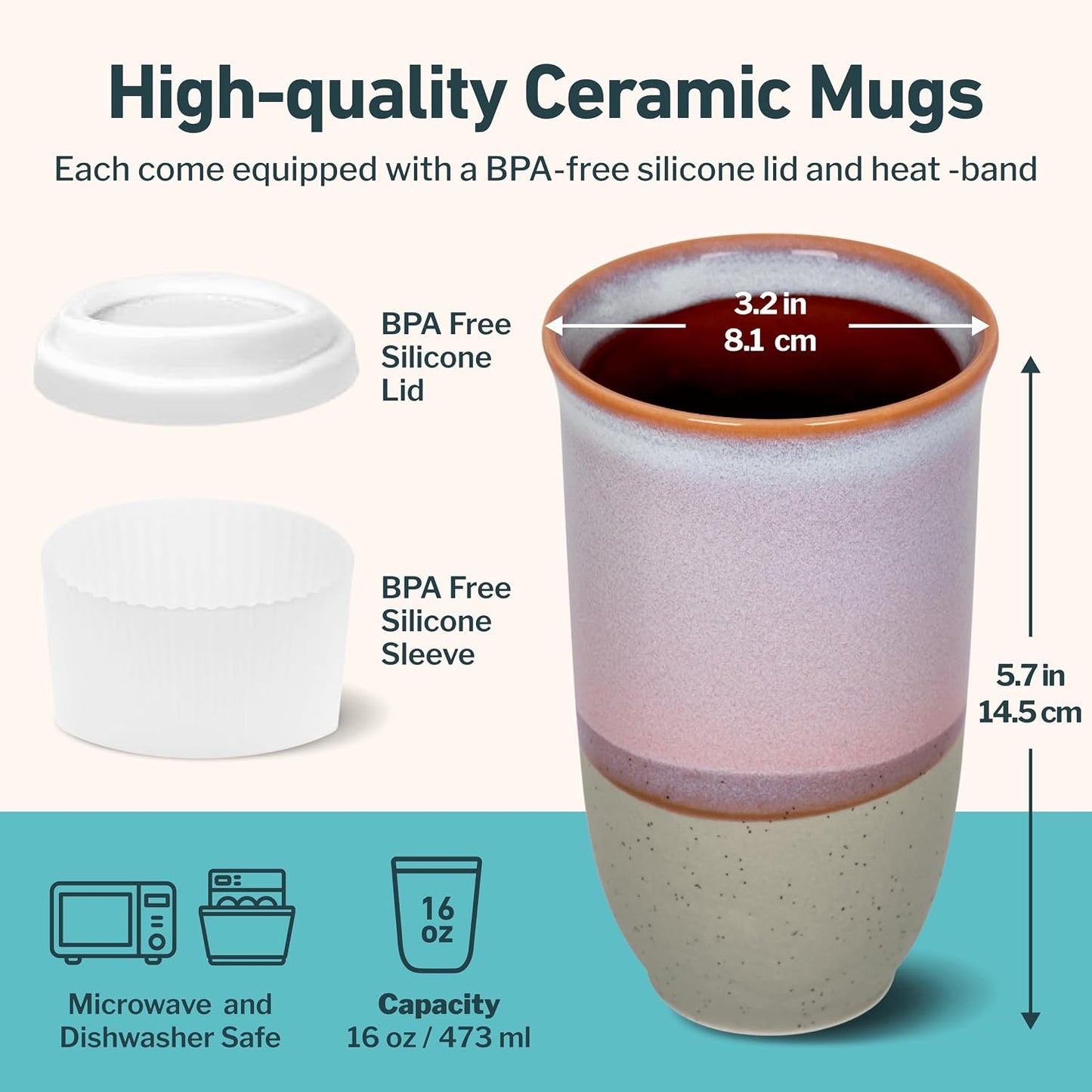 Coffee Travel Mug – Cup Holder Friendly Travel Mug– Microwave & Dishwasher Safe White & Purple Tumbler - Coffee Mug Fits In Cup Holder – 12oz – Astral Bloom