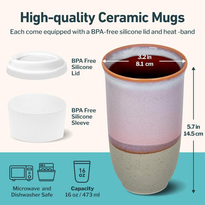 Coffee Travel Mug – Cup Holder Friendly Travel Mug– Microwave & Dishwasher Safe White & Purple Tumbler - Coffee Mug Fits In Cup Holder – 12oz – Astral Bloom