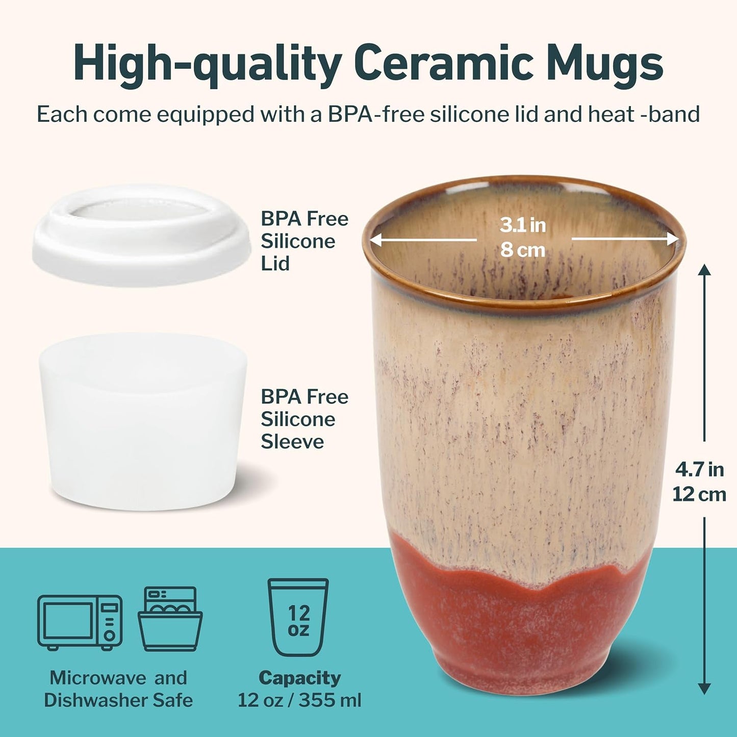 Coffee Travel Mug – Cup Holder Friendly Travel Mug– Microwave & Dishwasher Safe White & Purple Tumbler - Coffee Mug Fits In Cup Holder – 12oz – Astral Bloom