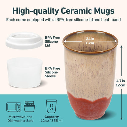Coffee Travel Mug – Cup Holder Friendly Travel Mug– Microwave & Dishwasher Safe White & Purple Tumbler - Coffee Mug Fits In Cup Holder – 12oz – Astral Bloom