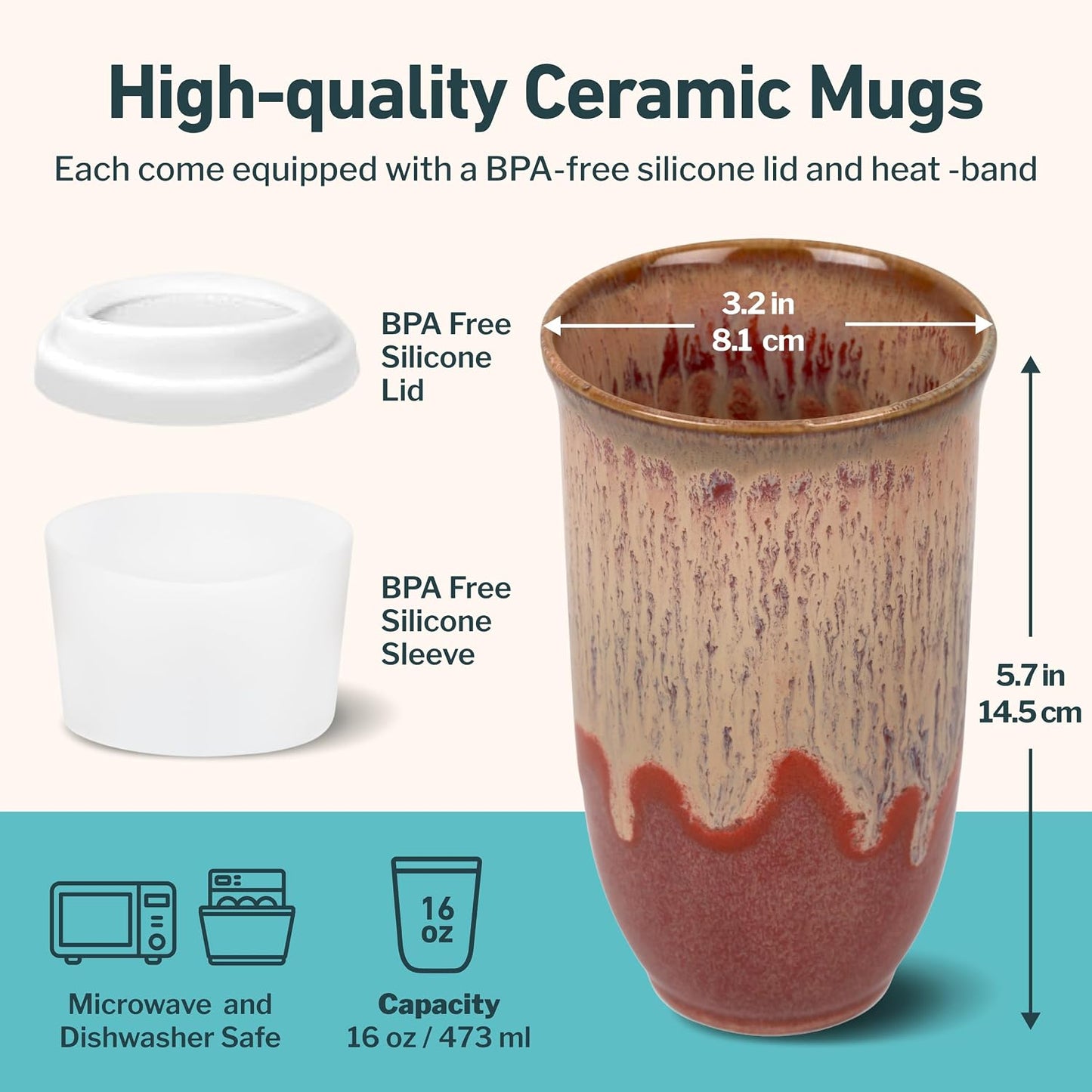 Coffee Travel Mug – Cup Holder Friendly Travel Mug– Microwave & Dishwasher Safe White & Purple Tumbler - Coffee Mug Fits In Cup Holder – 12oz – Astral Bloom