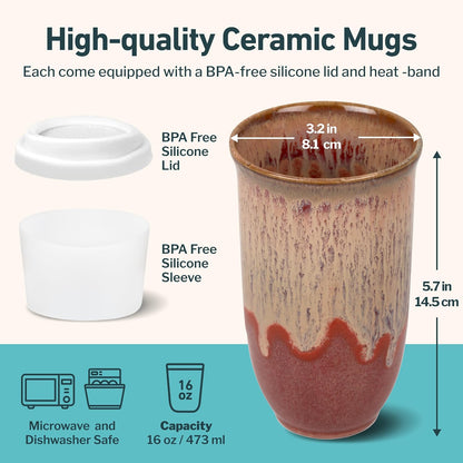 Coffee Travel Mug – Cup Holder Friendly Travel Mug– Microwave & Dishwasher Safe White & Purple Tumbler - Coffee Mug Fits In Cup Holder – 12oz – Astral Bloom