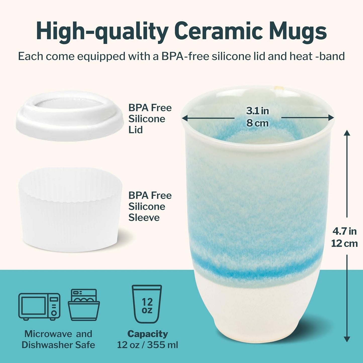Coffee Travel Mug – Cup Holder Friendly Travel Mug– Microwave & Dishwasher Safe White & Purple Tumbler - Coffee Mug Fits In Cup Holder – 12oz – Astral Bloom