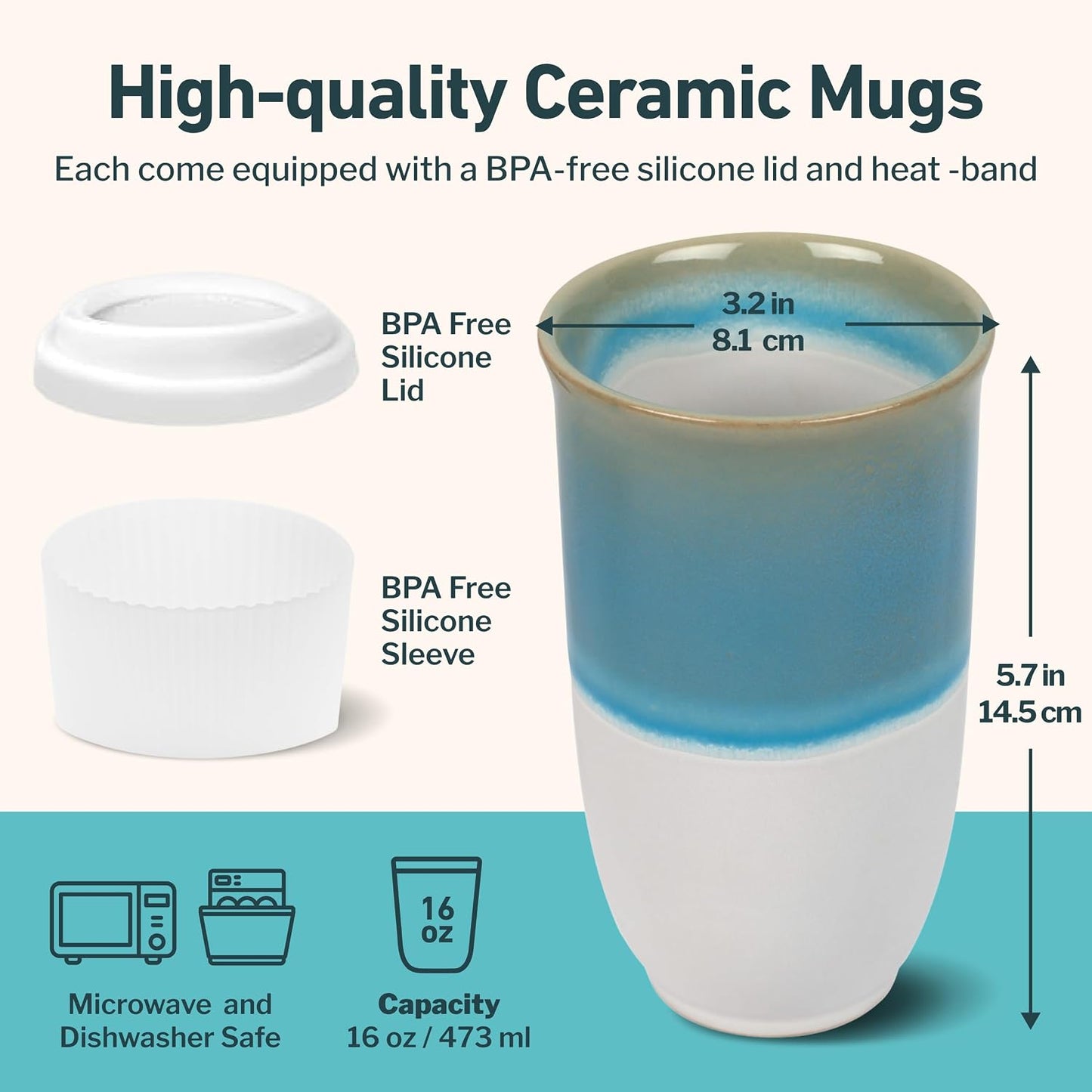 Coffee Travel Mug – Cup Holder Friendly Travel Mug– Microwave & Dishwasher Safe White & Purple Tumbler - Coffee Mug Fits In Cup Holder – 12oz – Astral Bloom
