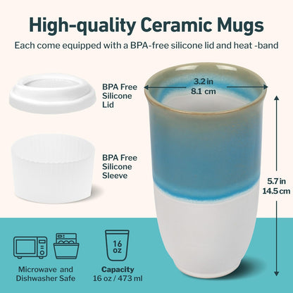 Coffee Travel Mug – Cup Holder Friendly Travel Mug– Microwave & Dishwasher Safe White & Purple Tumbler - Coffee Mug Fits In Cup Holder – 12oz – Astral Bloom