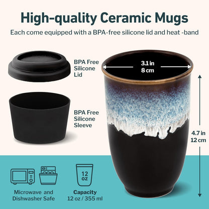 Coffee Travel Mug – Cup Holder Friendly Travel Mug– Microwave & Dishwasher Safe White & Purple Tumbler - Coffee Mug Fits In Cup Holder – 12oz – Astral Bloom