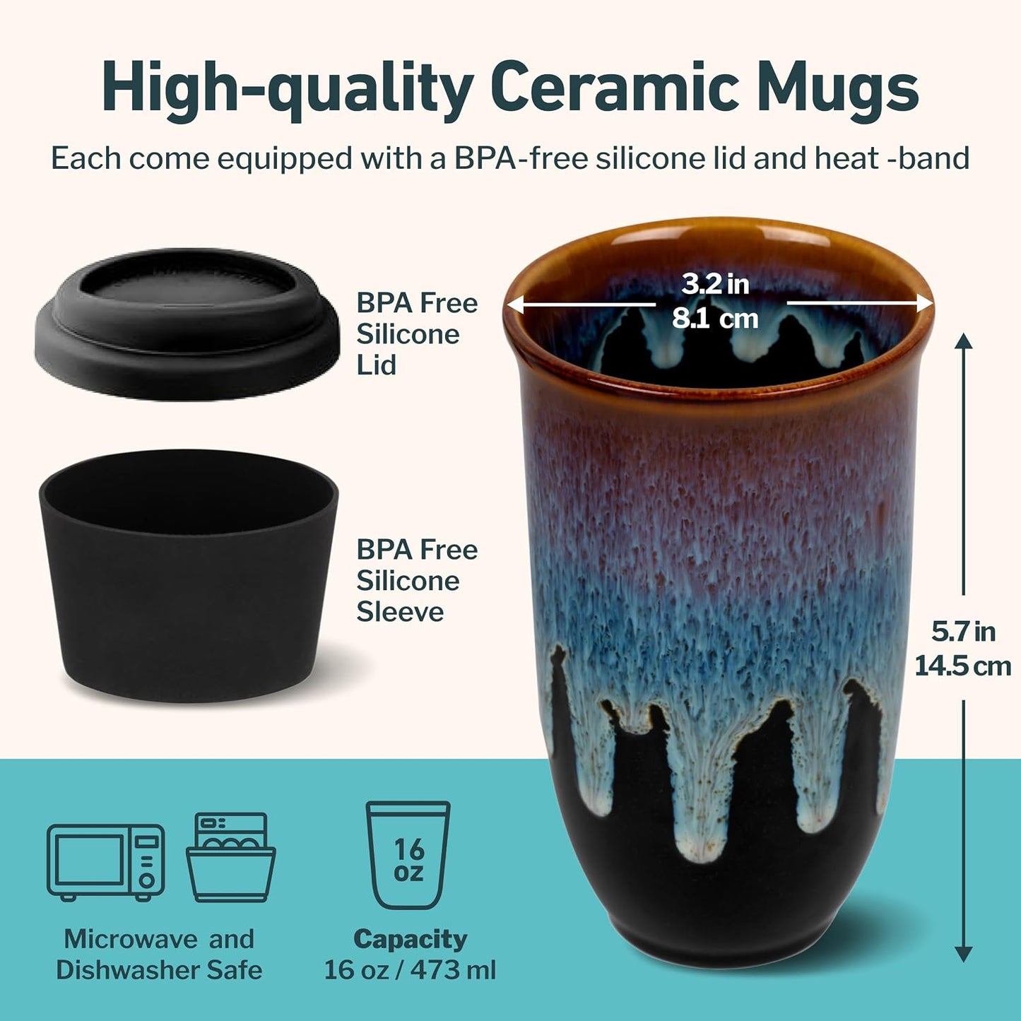 Coffee Travel Mug – Cup Holder Friendly Travel Mug– Microwave & Dishwasher Safe White & Purple Tumbler - Coffee Mug Fits In Cup Holder – 12oz – Astral Bloom